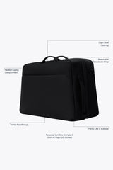 Resale The Ultimate Travel Duffle in Black