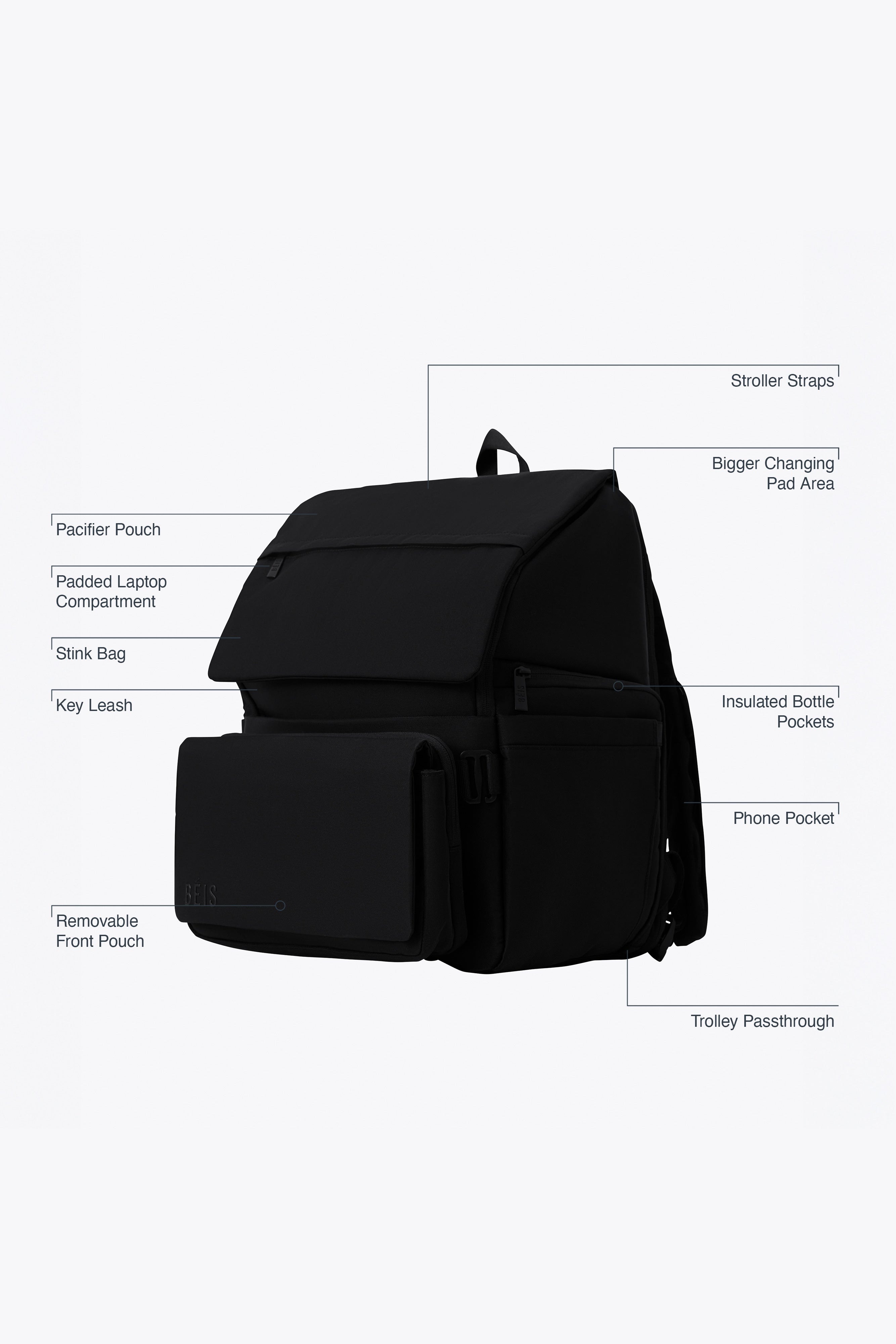 Resale The Ultimate Diaper Backpack in Black